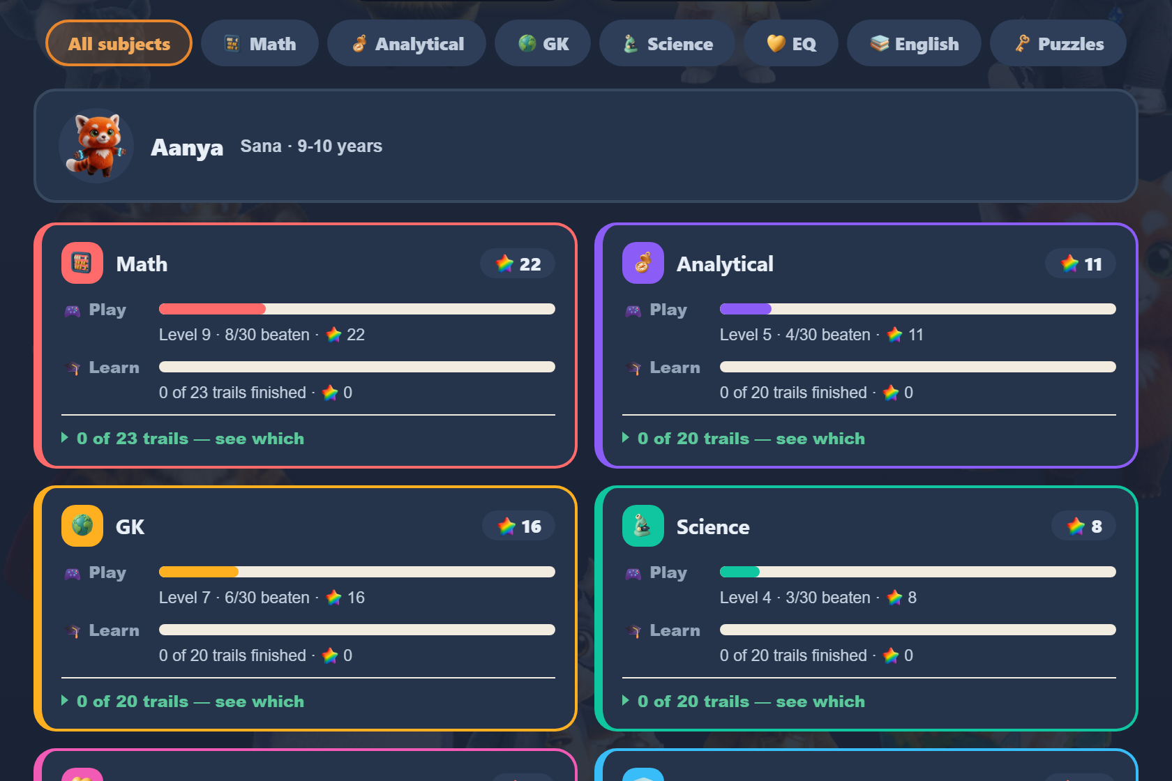 The TaniLearn Parent Zone showing one child's level, stars and learning progress in each subject